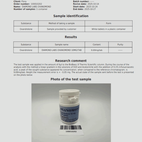 Anavar - Diamond Labs