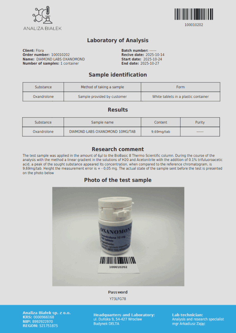 Anavar - Diamond Labs