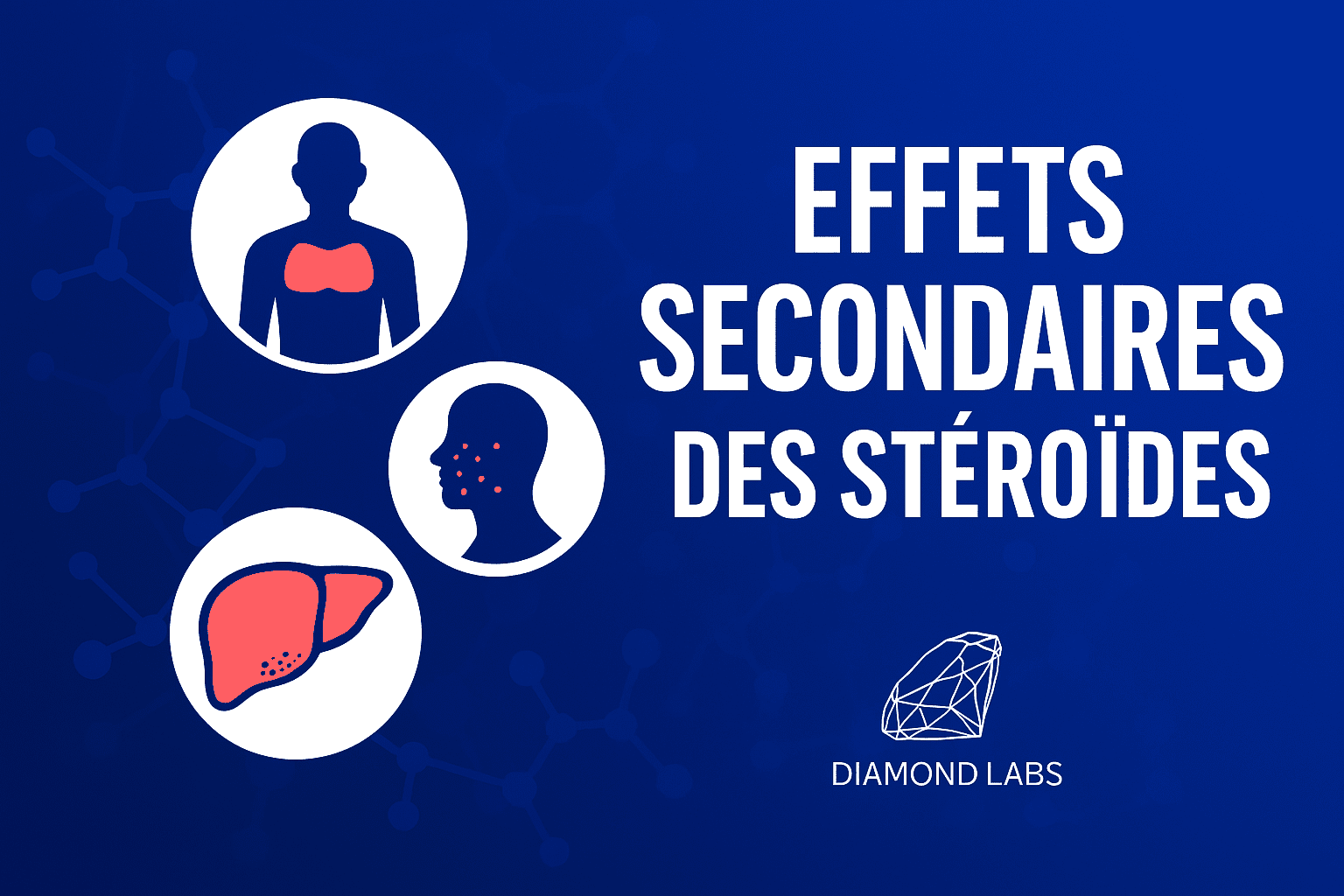 Effets secondaires des stéroïdes anabolisants et comment les éviter – Bannière Diamond Labs